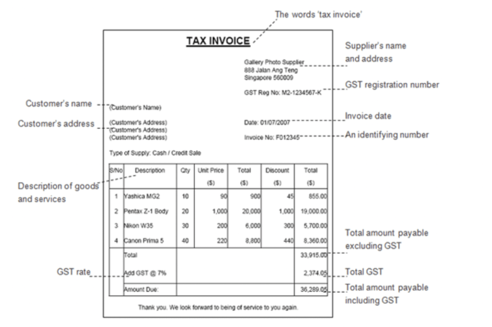 Income refunds disputes queries rates tax etc revised bhp team