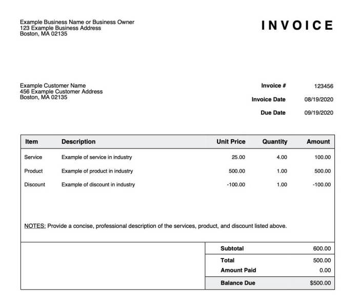 Faked numbers in tax returns invoices