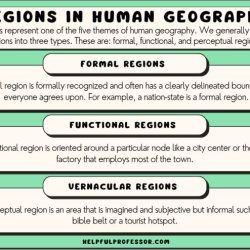 Monolingual ap human geography definition