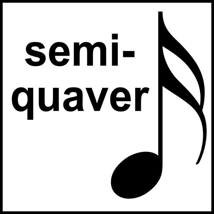 Semiquaver note sixteenth musical whole value having time