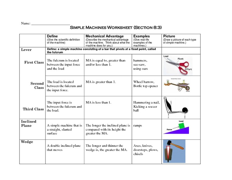 Mechanical advantage worksheet answers pdf