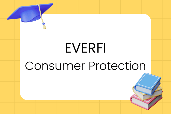 When you are deciding what to buy you should... everfi