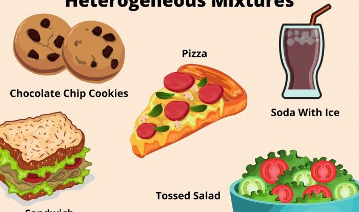 Choose the heterogeneous mixture from the list below