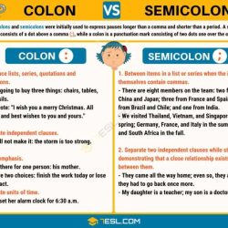 Colons semi descriptive lists writing using