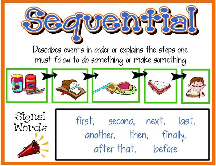 Assessment testing similarities evulation